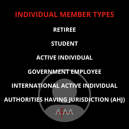 Member Types